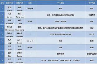 188bet体育投注截图4