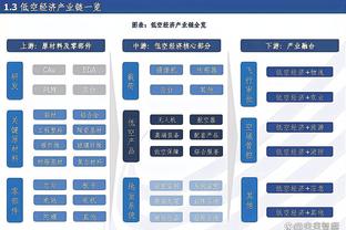 詹姆斯发⌛表情后 湖人21胜8负同期西部最佳？