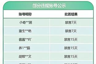 巴尔韦德FIFA年度最佳投票：梅西、姆巴佩、哈兰德