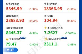 努尔基奇：我们得找到正确的打球方式 我们有这个能力