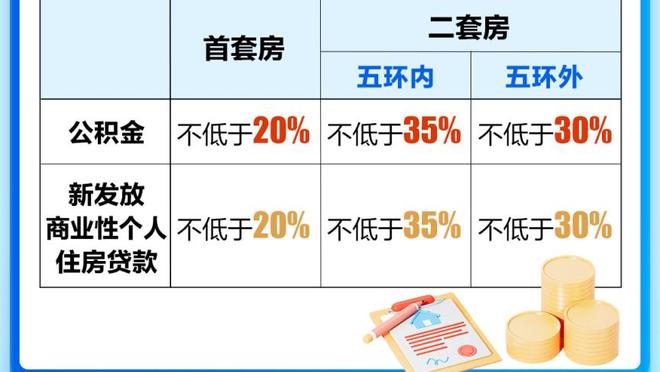 外线发力！布兰纳姆15投8中得到22分 三分8投5中！