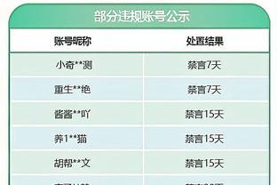 开云app体育官网入口在哪找到截图3